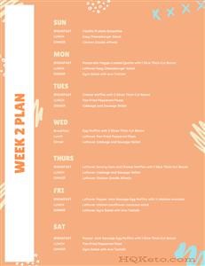 Two Meals a Day Keto Diet Plan